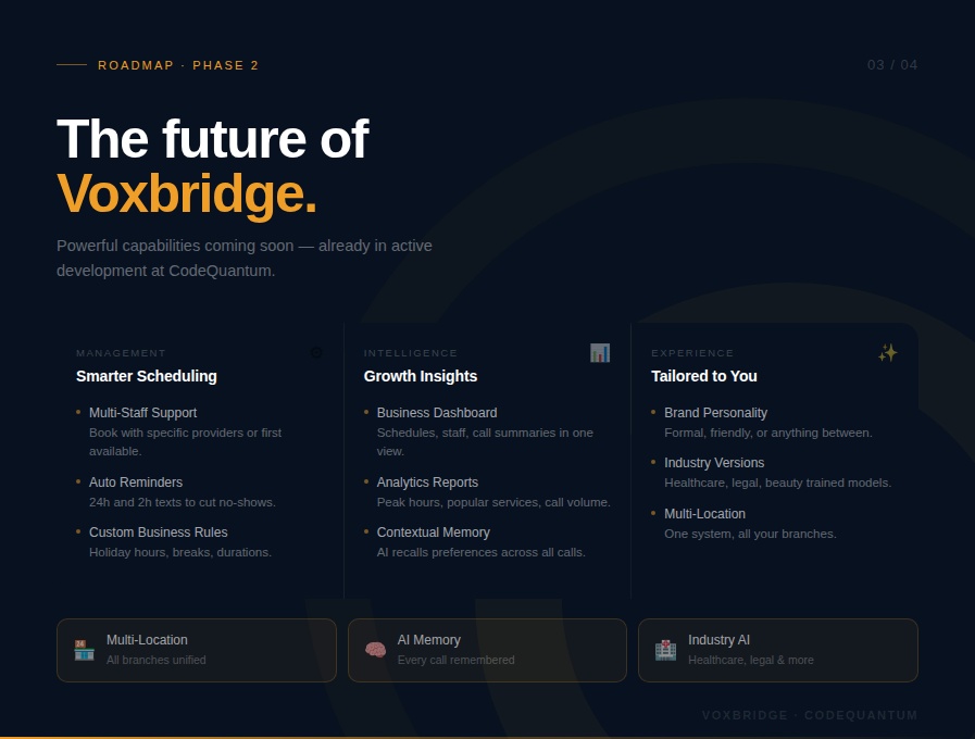 Roadmap / Phase 2